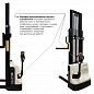 Самоходный электроштабелер PROLIFT M2 SDR 1230-S