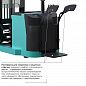 Штабелер с выдвижной мачтой (мини-ричтрак) PROLIFT PRO MRV 1650